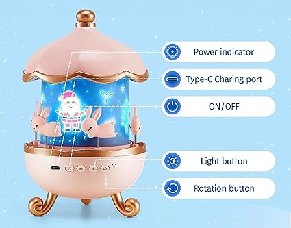 Glaceon LED Star Projector Rabbits Nursery Night Light,360°Rotatation,6 Film,USB Cable,Toddler Sleep Trainer,Rechargeable Mood Lamp,Remote Control,Best Gift for Baby